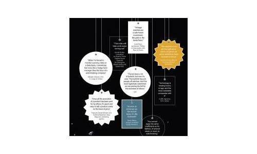 EL PRECIO DE LOS RELOJES: constelación de precios