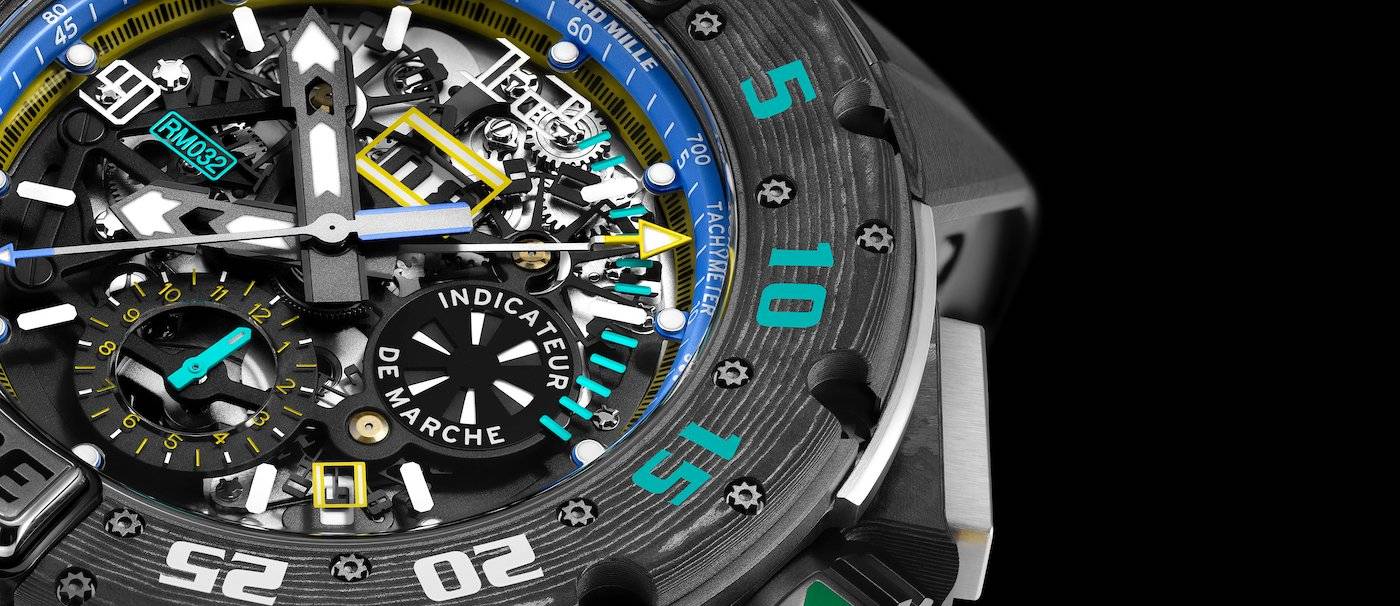 Richard Mille RM 032 Automatic Flyback Chronograph Ultimate Edition