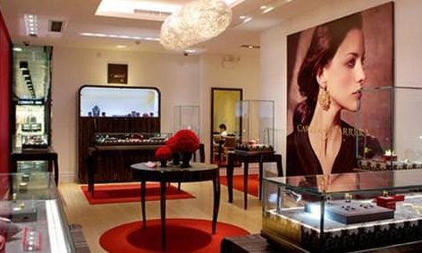 RETAILER CORNER - Boutiques de Marca - PROS Y CONTRAS