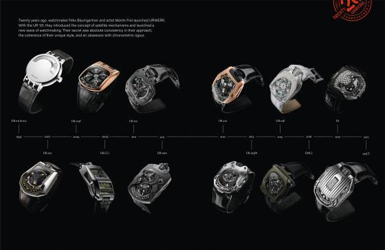 TODOS LOS OJOS SOBRE… ¡URWERK cumple 20 años! 