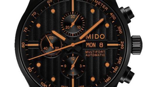 ¿Porque Mido ha volado bajo el radar durante tanto tiempo?