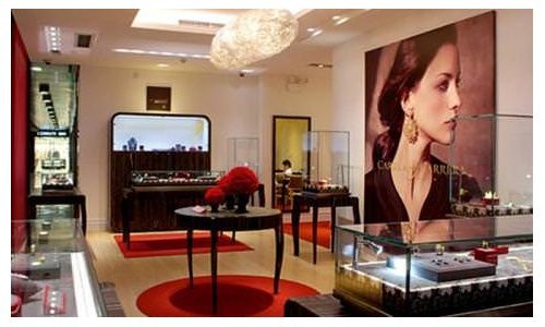 RETAILER CORNER - Boutiques de Marca - PROS Y CONTRAS
