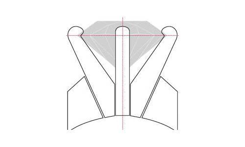 INDUSTRIA - Técnicas de engastado de gemas
