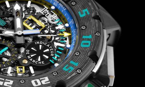 Richard Mille RM 032 Automatic Flyback Chronograph Ultimate Edition