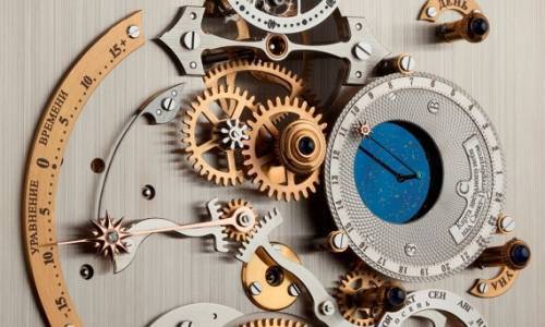 Rusia deviene complicada (con el Computus Easter Clock)