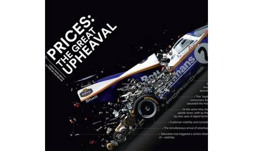 EL PRECIO DE LOS RELOJES: la gran turbulencia