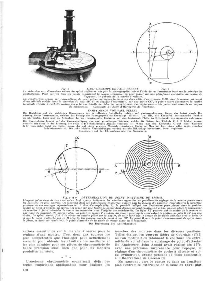 El Campiloscopio todavía estaba en uso en la década de 1940. JSDH (1944)