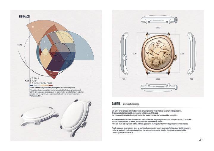 La secuencia de Fibonacci, referencia de un ideal de belleza inspirado en la naturaleza, también estuvo presente en el diseño del Mirage 38 de Sylvain Berneron.