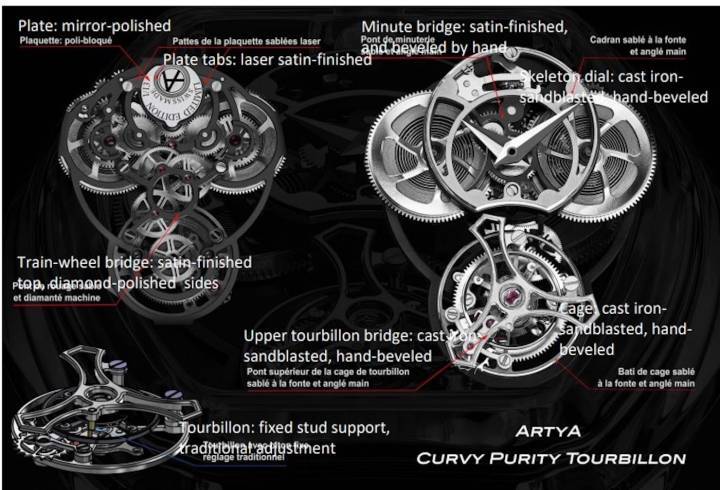 ArtyA presenta el Curvy Purity Tourbillon en una elegante caja de zafiro