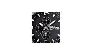 Los últimos modelos BOCCIA TITANIUM – Sinfonía en negro