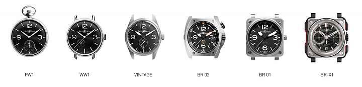 Bell & Ross y su familia de productos